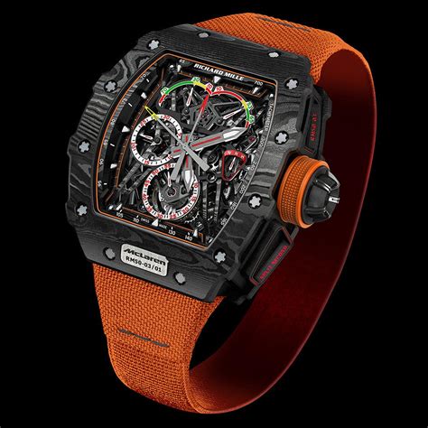 Richard Mille watch price